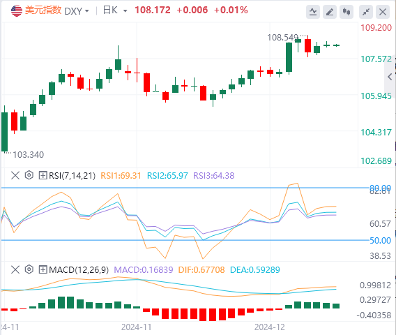 Exness外汇市场评论:日本央行未能给市场送上“圣诞礼物” 欧元有平价风险(图1) Exness外汇市场评论:日本央行未能给市场送上“圣诞礼物” 欧元有平价风险(图1)